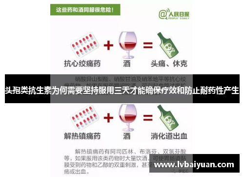 头孢类抗生素为何需要坚持服用三天才能确保疗效和防止耐药性产生